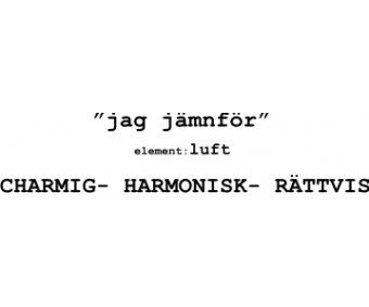 Astrologi Element Karaktärsdrag Vågen